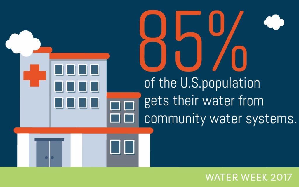 ww_hospital-1024x640